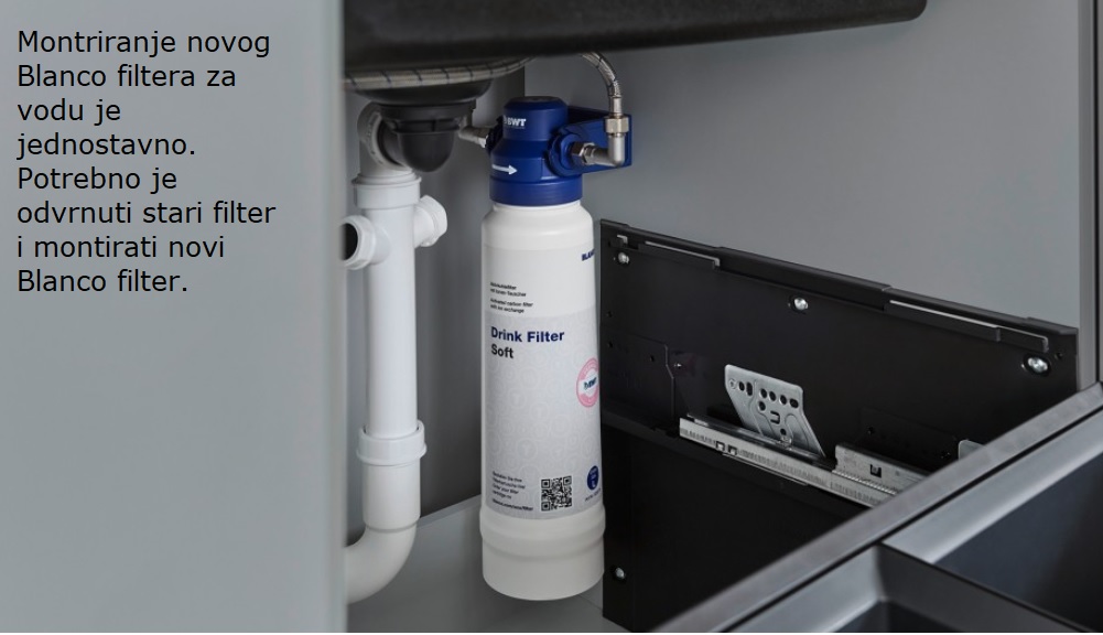 blanco_filter_za_ciscenje_vode_filter_za_ciscenje_vode